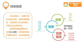 這才是老板們該找的幫手——企業管理咨詢的價值與力量