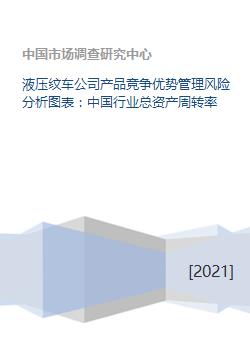 液壓絞車公司產品競爭優勢與風險管理分析 基于中國行業總資產周轉率的企業管理咨詢視角