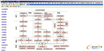 數字化引擎驅動 上聲公司以信息化戰略重塑企業管理與市場競爭力
