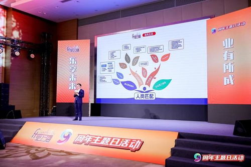 上海公共就業服務品牌 九年沉淀鑄就好故事，優化生態賦能信息咨詢