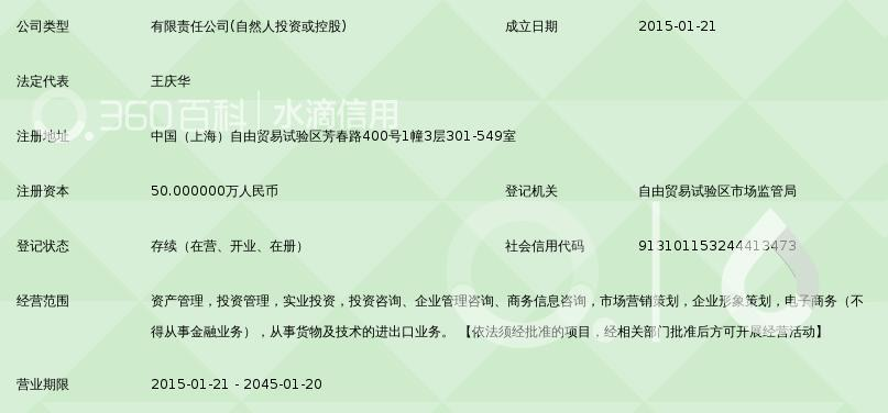 深耕浦江，融創(chuàng)未來 上海融湖資產(chǎn)管理的專業(yè)信賴之選